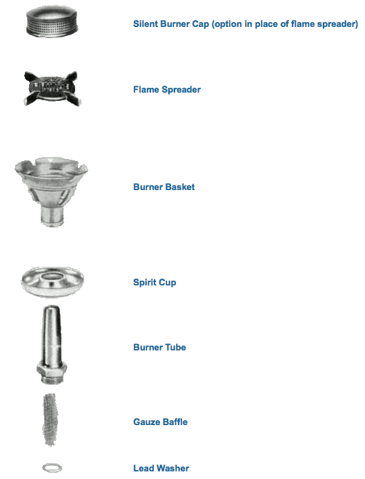 1426452713-Tube_Parts.gif