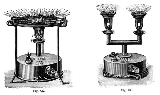Aetna illustrations 1903.jpg