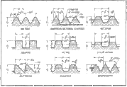 profiles.gif