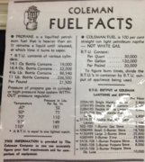 Coleman Fuel Facts.jpg