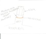 1406170254-002_problem_with_solder_penetration_riser_neck.jpg