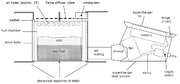 Wax stove diagram new.JPG