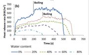 Ethanol-Water Effective Heat Content.JPG