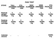 1267367834-Pan_Test_opt.jpg